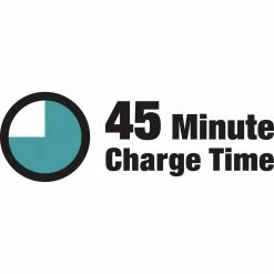 Makita BL4040 40V Max XGT Lithium-Ion 4 Ah Battery -Cheap Makita Store mktnbl4040 b