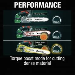 Makita XCU06SM1 18V LXT Brushless Lithium-Ion 10 In. Cordless Top Handle Chain Saw Kit (4 Ah) -Cheap Makita Store mktnxcu06sm1 q